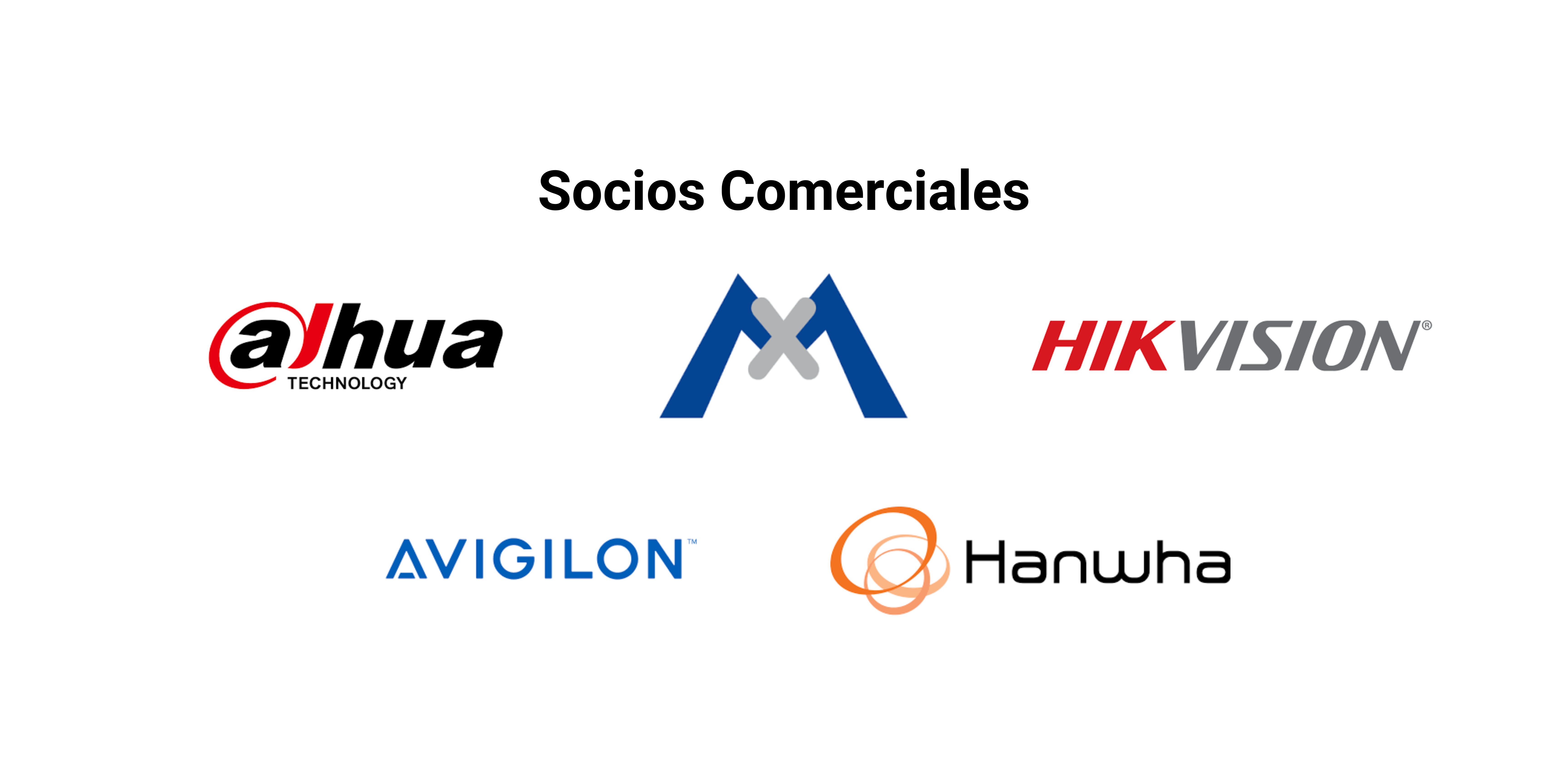 Socios Comerciales CCTV